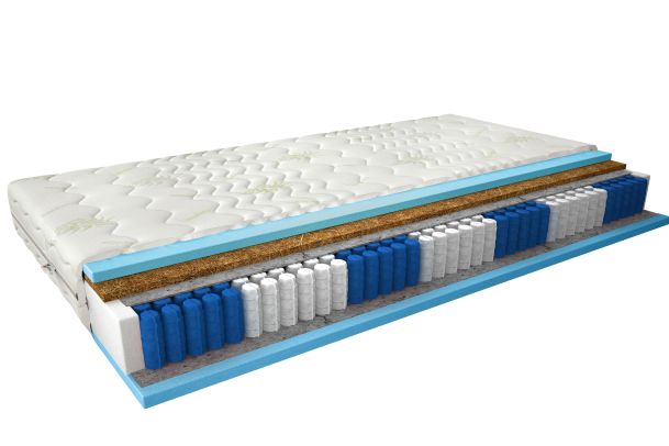 Mattress  - Materac Multipocket Amore AC